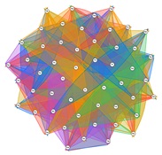 Hypergraphs